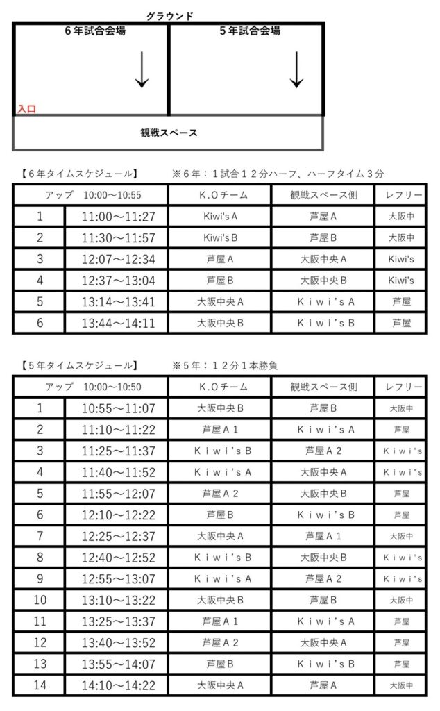 大阪中央RS主催交流戦(小学5,6年生) @ セレッソ大阪シャウエッセングラウンド