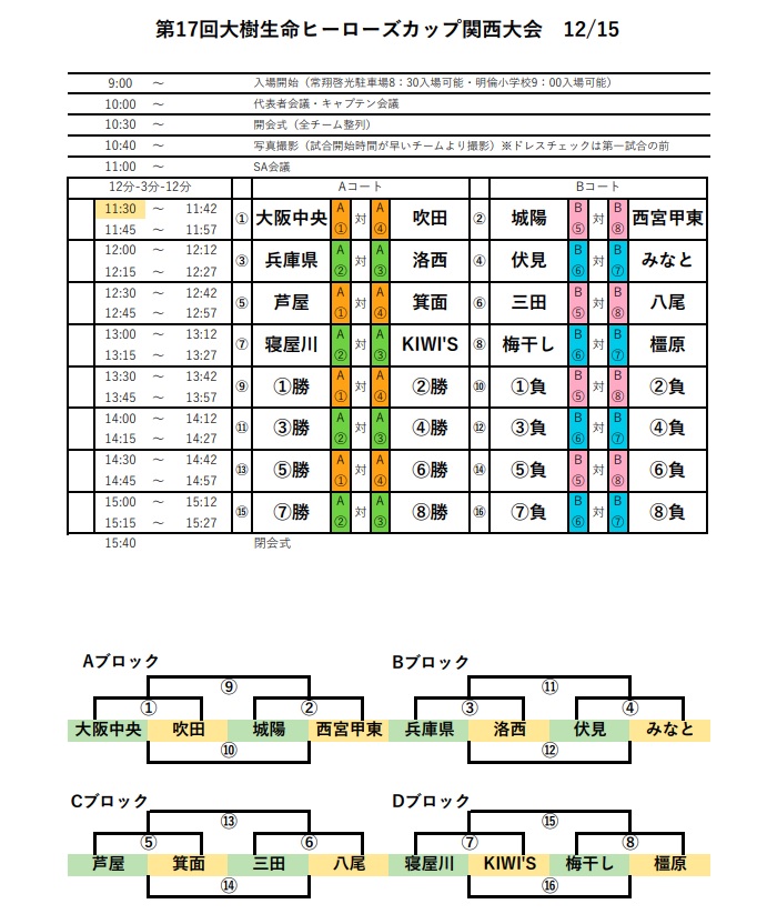 ヒーローズカップ関西予選(小学6年生) @ 常翔啓光学園中学校・高等学校