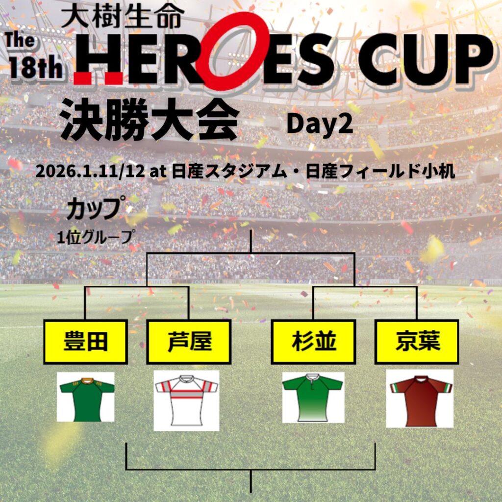 ヒーローズカップ(小学6年) 小学生高学年の全国大会です @ 日産スタジアム、日産フィールド小机