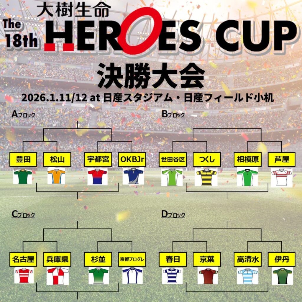 ヒーローズカップ(小学6年) 小学生高学年の全国大会です @ 日産スタジアム、日産フィールド小机