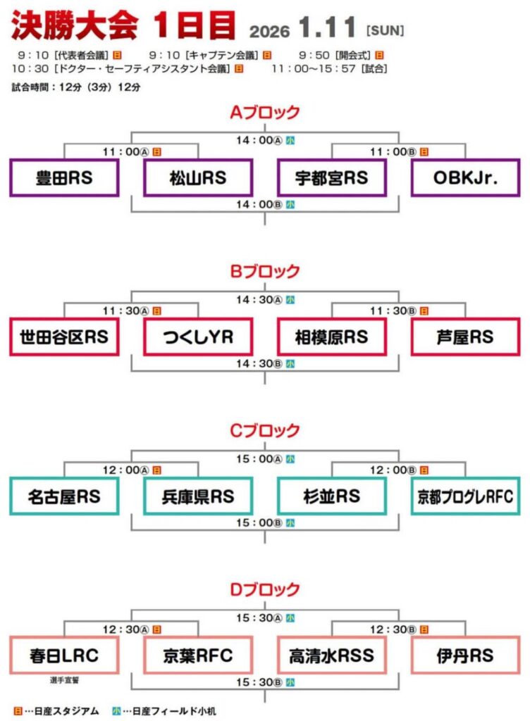 ヒーローズカップ(小学6年) 小学生高学年の全国大会です @ 日産スタジアム、日産フィールド小机